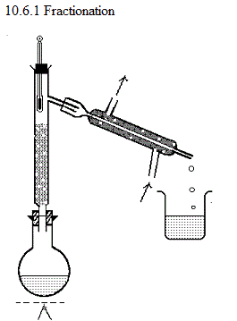 See diagram 10.6.1: Fractionation.