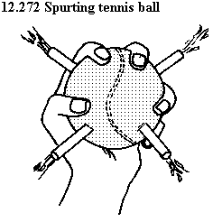 See diagram: 12.272: Spurting tennis ball