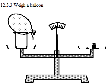 See diagram 12.3.3: Weigh a balloon.