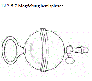 Experiments
See diagram 12.3.5.7: Magdeburg hemispheres.