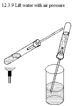 See diagram 12.3.9: Lift water with air pressure.