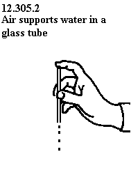 See diagram 12.305.2: Air supports water in a glass tube