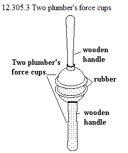 See diagram 12.305: Two plumber's force cups