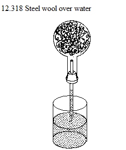 See diagram 12.318: Steel wool over water.