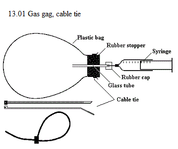 See diagram 13.01: Gas bag, cable tie.