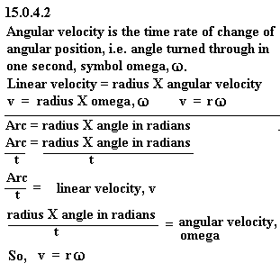 See diagram 15.0.4.2: Angular velocity, ω (omega)