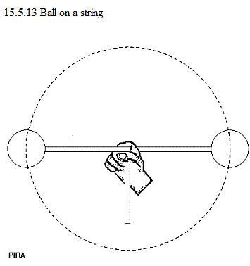 See diagram 15.5.13: Ball on a string.