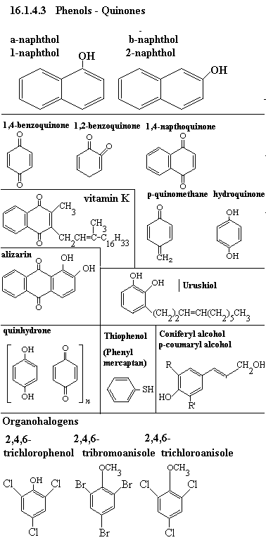 See diagram 16.1.4.3: Phenols, quinones, naphthols, coniferyl alcohol (p-coumaryl alcohol), urushiol, organohalogens.