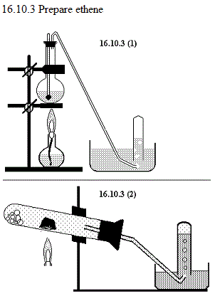 See diagram 16.10.3 : Prepare ethene.