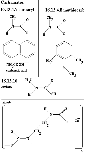 See diagram 16.13.7: Carbamates, carbaryl, methiocarb.
