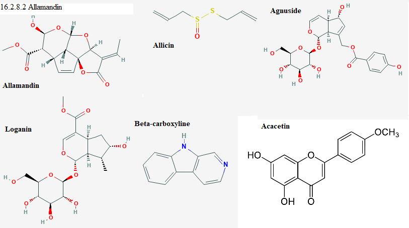 See diagram 16.2.8.2 : Allicin
