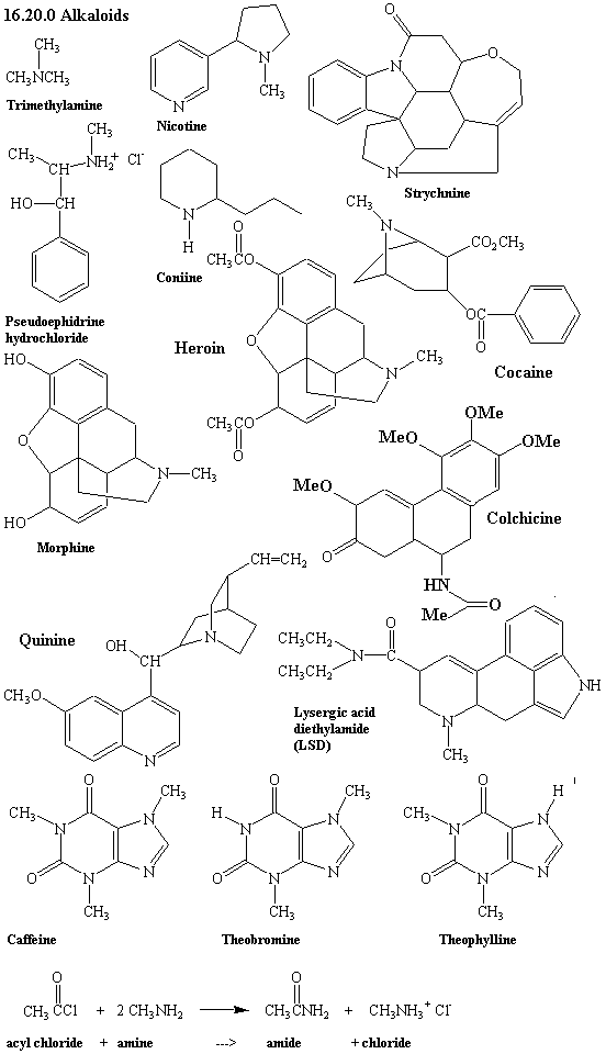 See diagram 16.20.0chd: Caffeine, cocaine, coniine, heroin, LSD