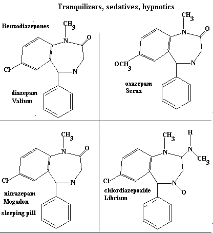 See diagram 16.3.4.05bch: Diazepam