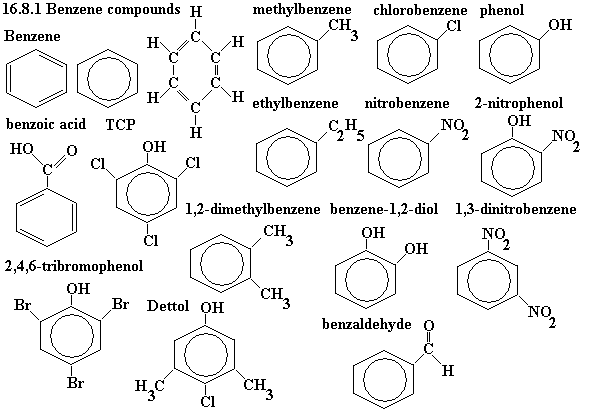 See diagram 16.8.1: Benzene compounds
