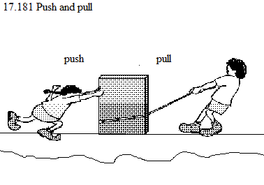 See diagram: 17.181: Push and pull