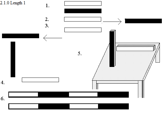 | See diagram 2.1.0: Length 1