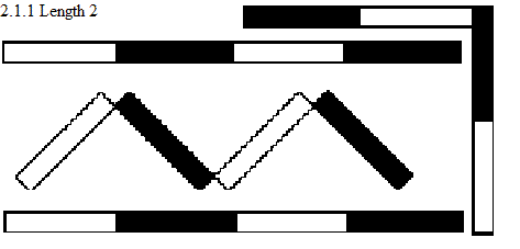 | See diagram 2.1.1: Length 2