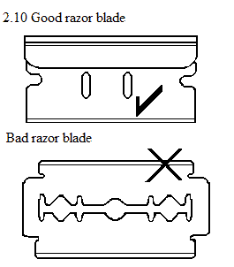 See diagram 2.10: Good and bad razor blades