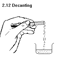 See diagram 2.12: Decanting