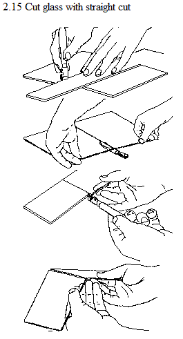 See diagram 2.15: Cut glass with straight cut