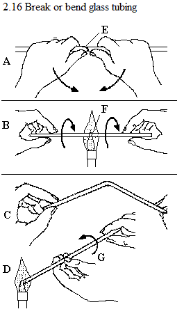 See diagram 2.16: Break or bend glass tubing