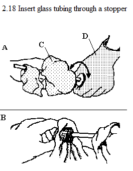 See diagram 2.18: Insert glass tubing through a stopper
