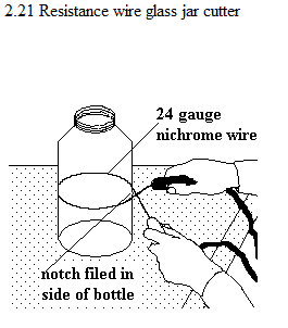 See diagram 2.21: Resistance wire glass jar cutter