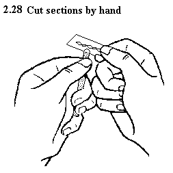 See diagram 2.28: Cut sections by hand