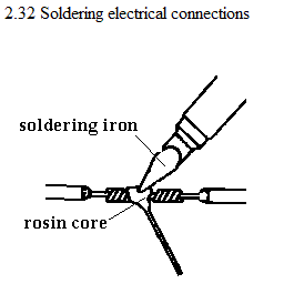 See diagram 2.32: Soldering electrical connections