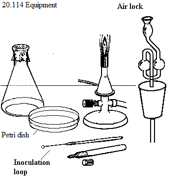 See diagram 20.114: Equipment