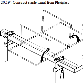 See diagram 20.194: Construct a sterile tunnel from Plexiglas