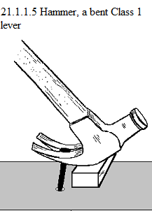 See diagram 21.1.1.5: Hammer.