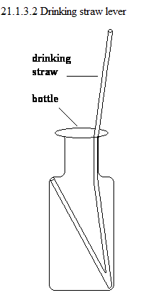 See diagram 21.1.3.2: Drinking straw lever.