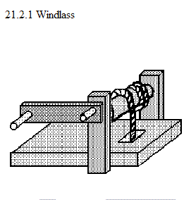 See diagram 21.2.1: Windlass