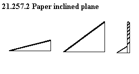See diagram 21.257.2: Paper inclined planes.