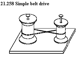 See diagram 21.258: Simple belt drivet.