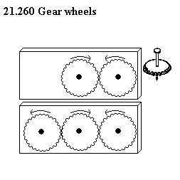 See diagram 21.260: Gear wheels.