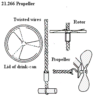 See diagram 21.266: Propellers