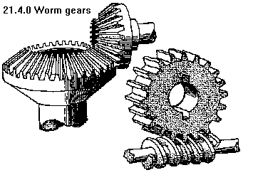 See diagram 21.4.0: Worm gear 1.