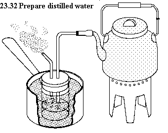 See diagram 23.32: Prepare distilled water
