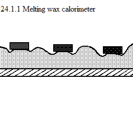 See diagram 24.1.1: Simple steam turbine.