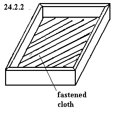 See diagram 24.2.2: Temperature of steam above boiling water.