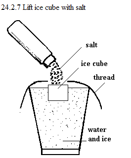 See diagram 24.2.7: Lift ice cube with salt