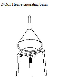 See diagram 24.6.1: Heat evaporating basin.