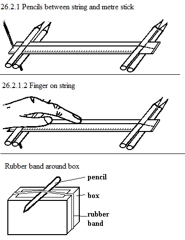 See diagram: 26.2.1: Rubber band over ruler / box
