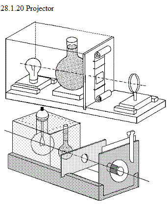 See diagram 28.1.20: Real depth and apparent depth of water.