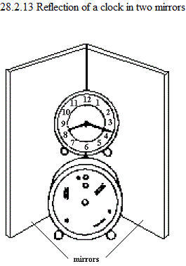 See diagram 28.2.13: Reflection of a clock