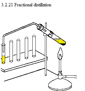 See diagram 3.2.21: Fractional distillation.