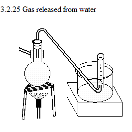 See diagram 3.2.25: Gas released from water.