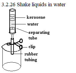 See diagram 3.2.26: Shake different liquids in water